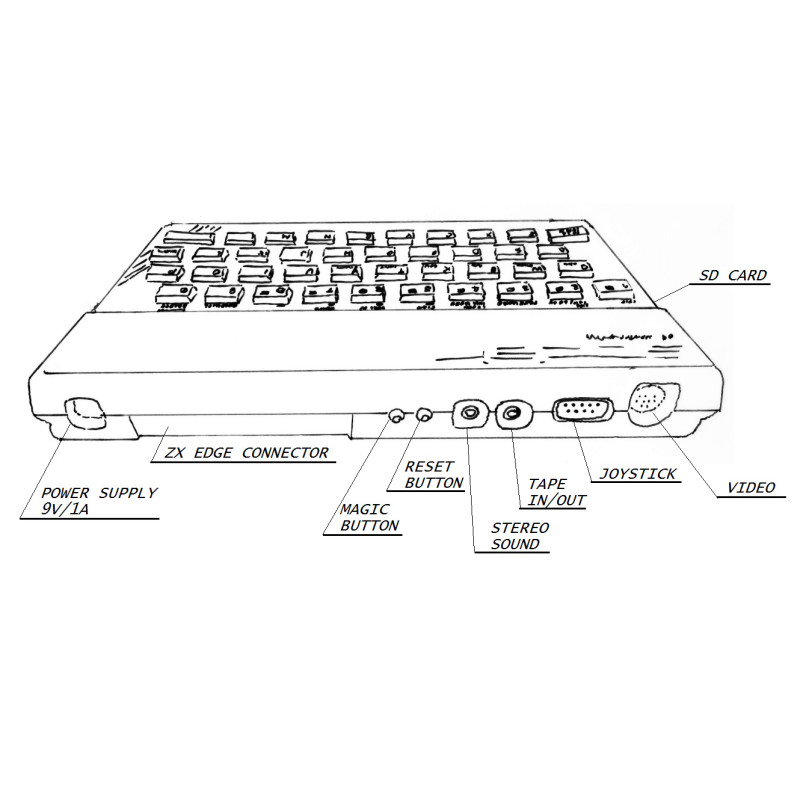 ZX Spectrum Neo