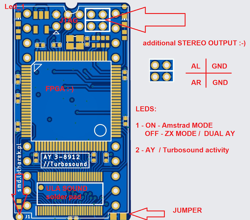 AY FPGA PCB layout